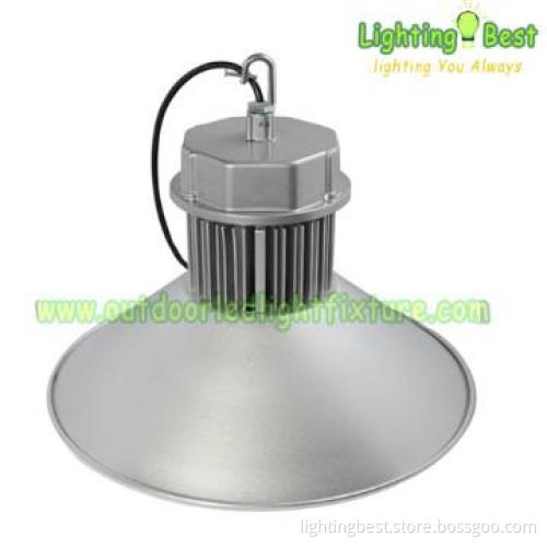 120w-600w led industrial lights